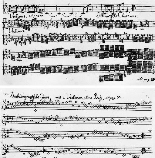 Graphic Notation – An Indeterminate Approach to Music | Lawrence Public ...